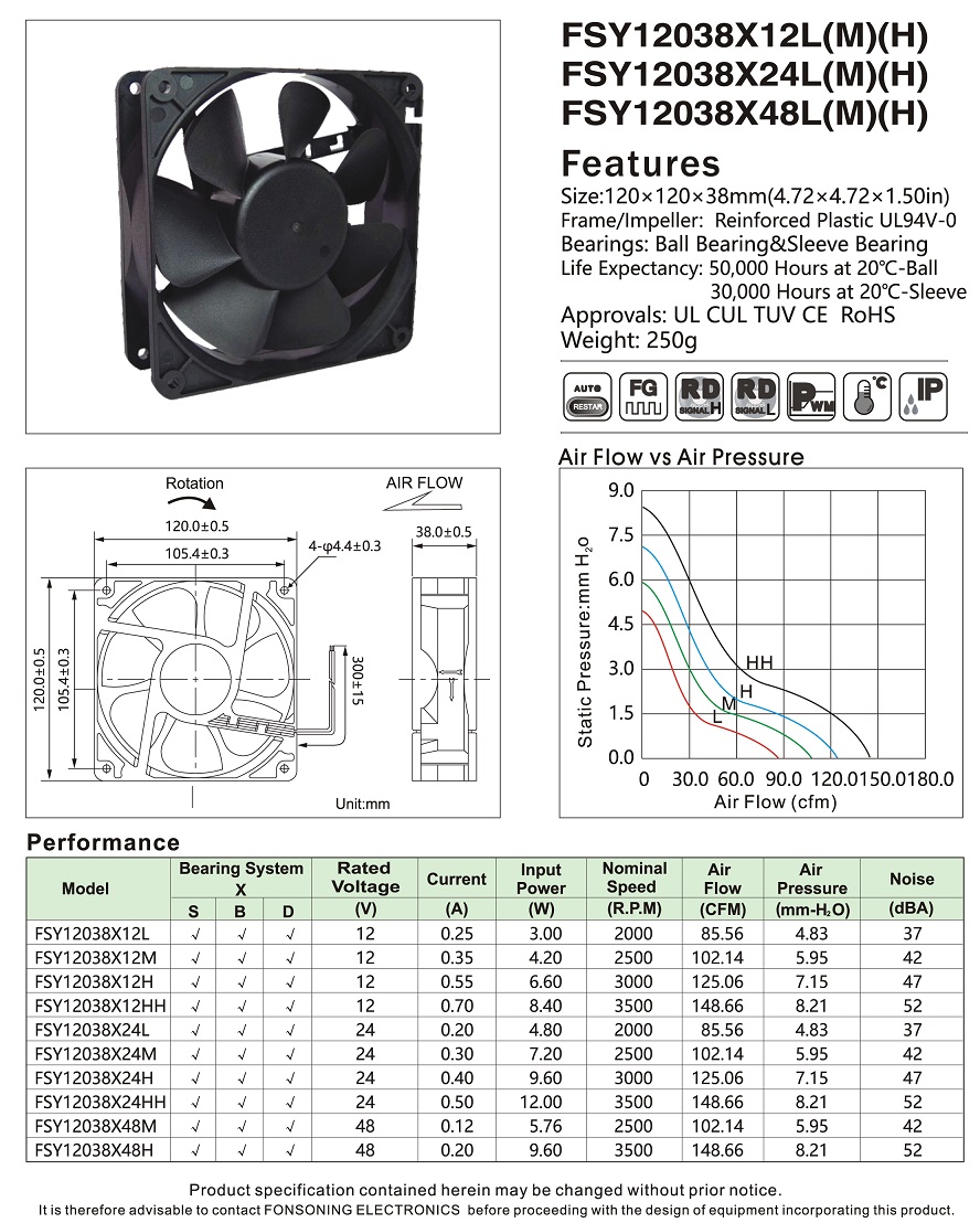 120mm x 120mm x 38mm DC Cooling Axial Fan Sleeve Bearing