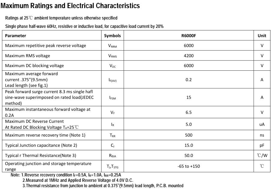 FR02-60_Spec.jpg